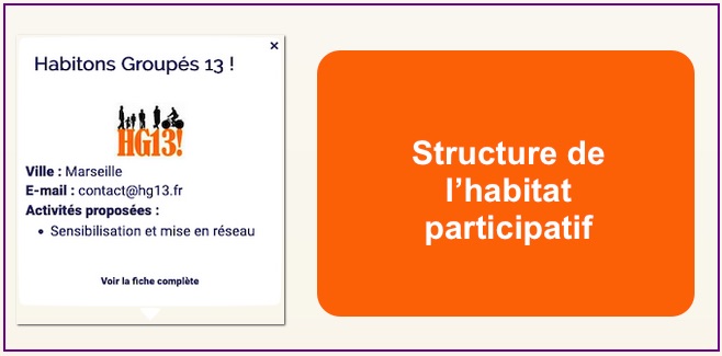 Adhésion structure de l'habitat participatif
Lien vers: AdhesionStructure