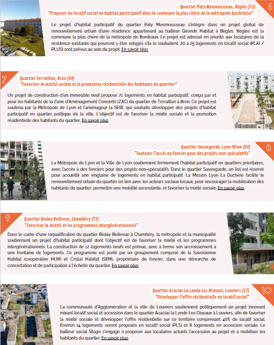 image projets d'habitat participatif en QPV