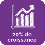 20% de croissance